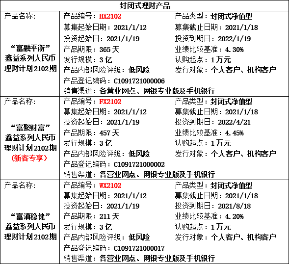 理财公告2.png