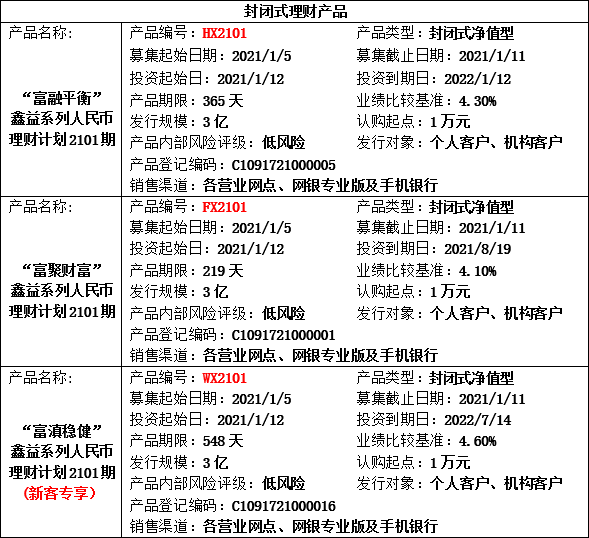 理财公告2.png
