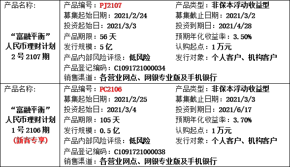 理财公告3.png