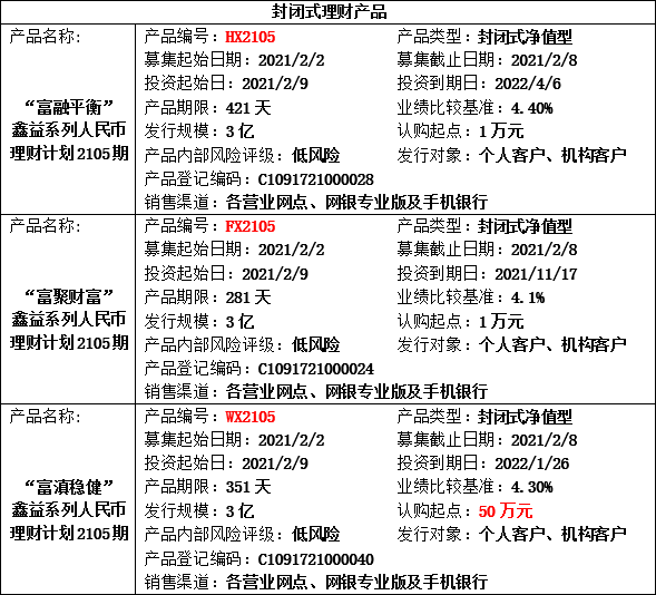 理财公告2.png