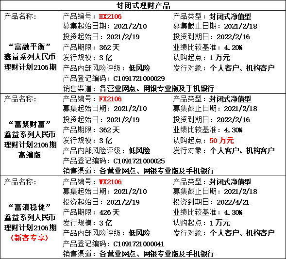 理财公告2.png