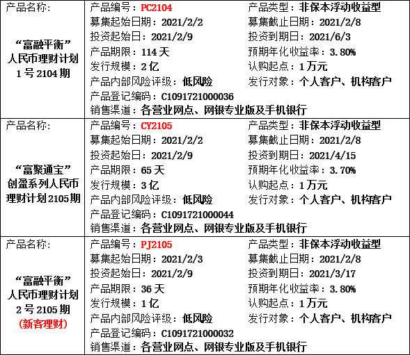 理财公告3.png