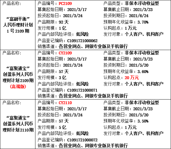 理财公告3.png