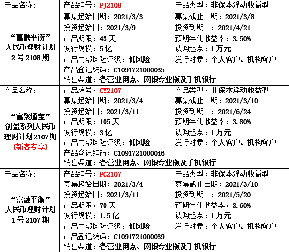 理财公告3.png