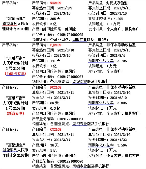 理财公告3.png