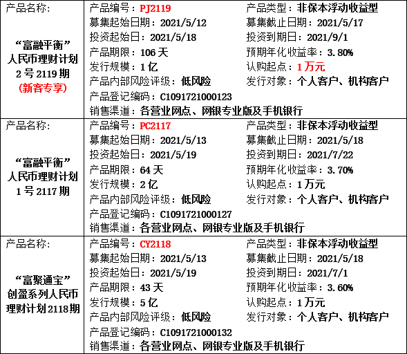 理财公告3.png