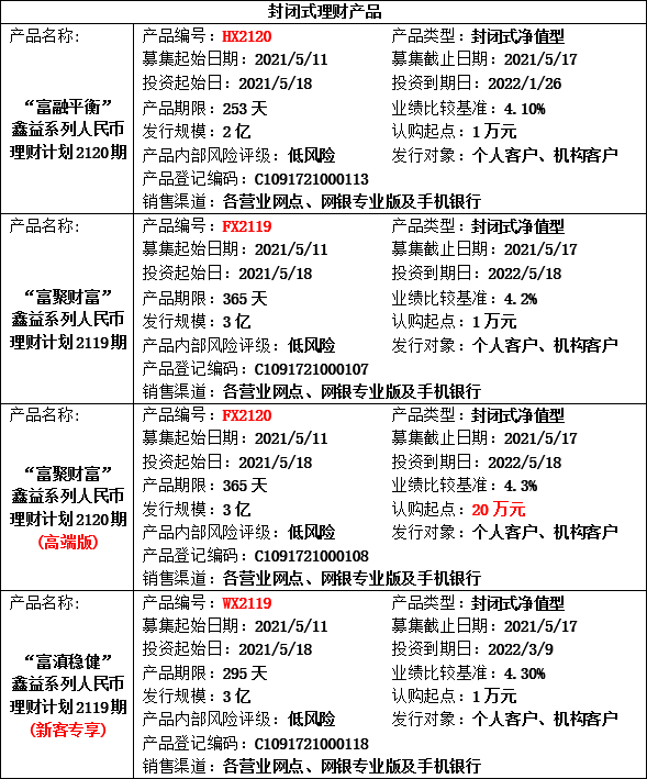 理财公告2.png