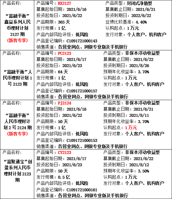 理财公告3.png