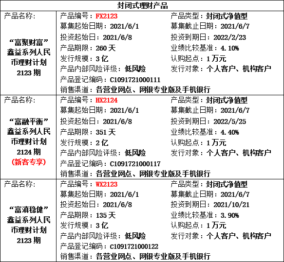 理财公告2.png