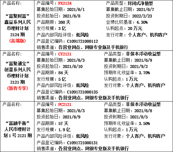 理财公告3.png